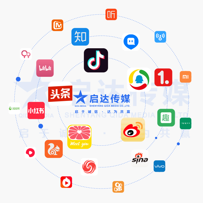 新媒體廣告投放